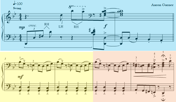 部分練習に適した楽譜を分割してくれる学習モード