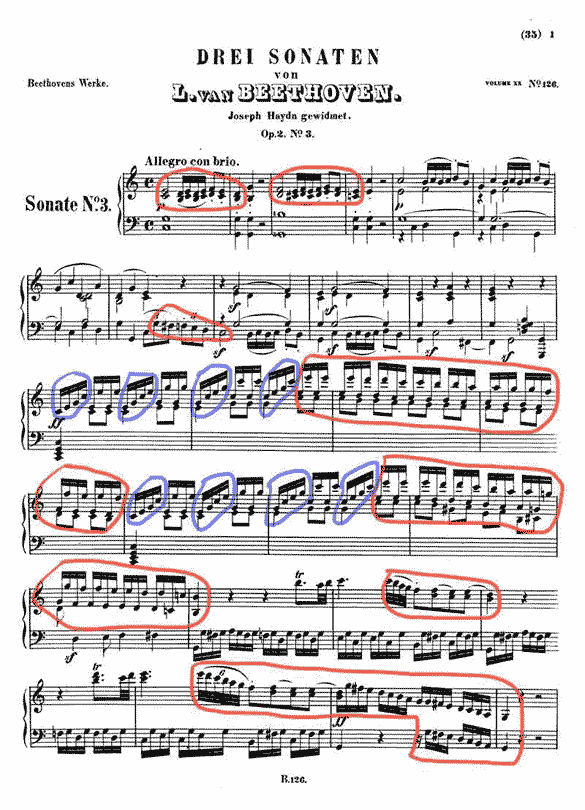 【画像】ベートーヴェンのピアノ・ソナタ第3番（作品2、第3番）